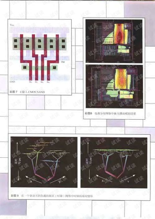 《數(shù)字集成電路 電路、系統(tǒng)與設(shè)計(jì)》第二版中的軟件開(kāi)發(fā)角色